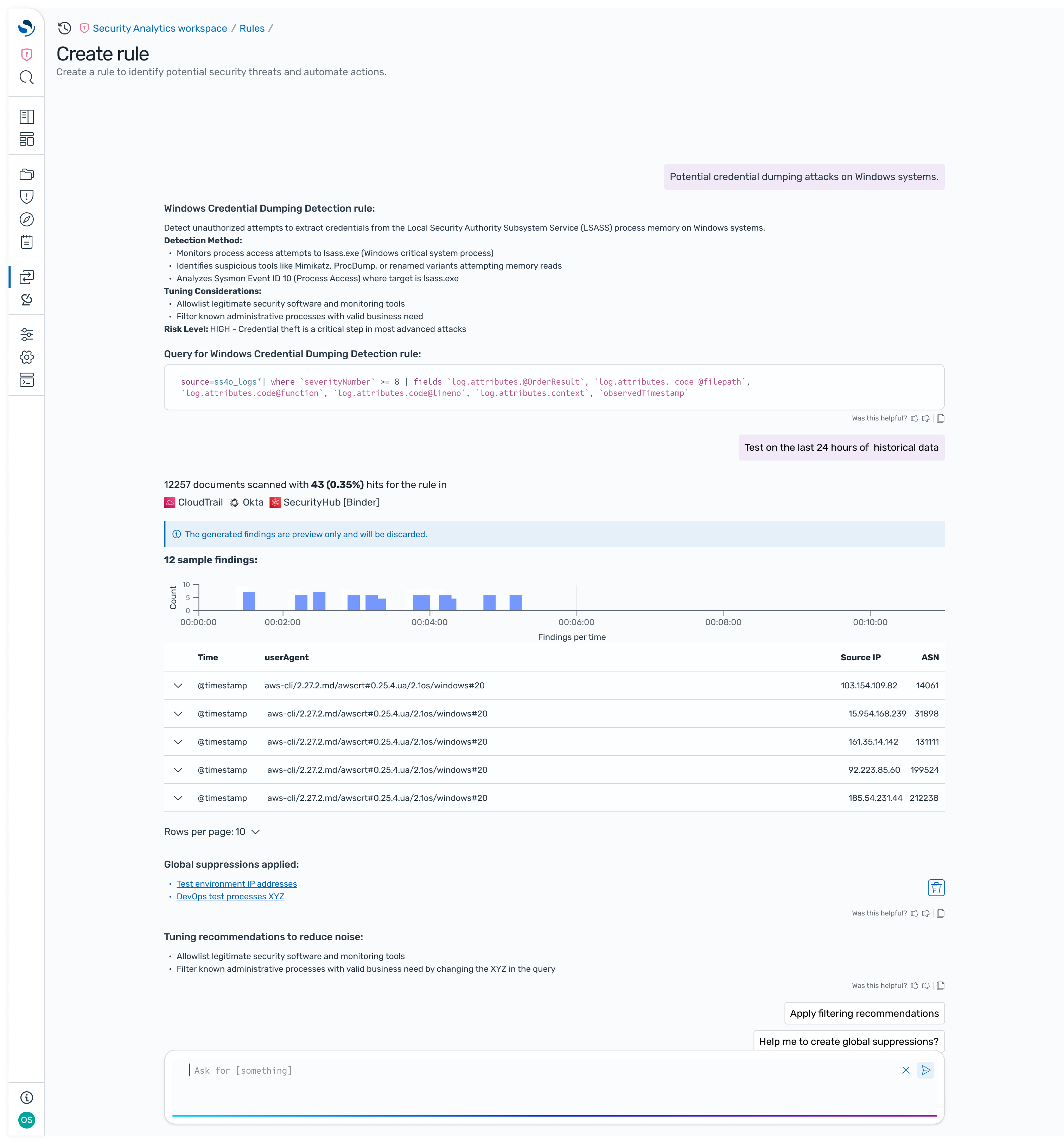 Test results: hit rate against scanned documents, findings distributed over time, a sample findings table, applied global suppressions, and tuning recommendations to reduce noise.